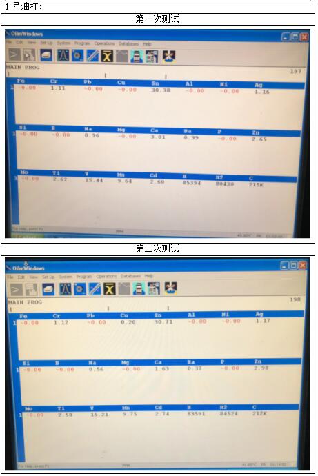 光谱检测润滑油中各元素的含量