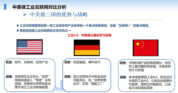 德国工业4.0：德国以西门子、菲尼克斯电气为首的一批企业将工业4.0从概念发展为全面铺开，除了向企业提供智能化、数字化解决方案之外， 这些企业正将触角伸向工业云平台和工业互联，期望从海量终端工业设备中挖掘出更多商机。