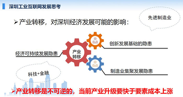 产业转移,对深圳经济发展可能的影响:创新发展基础的隐患、经济可持续发展隐患、制造业集聚发展隐患;产业转移是不可逆的, 当前产业升级要快于要素成本上涨